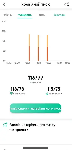 Смарт-кольцо трекер сна Somni Ring под Окружность пальца 54-70мм 7 размеров 10 (1195-02) - фото 10