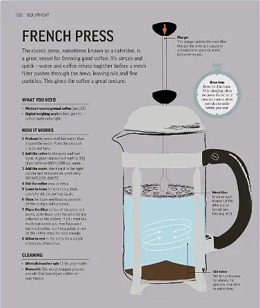 The Coffee Book - фото 4