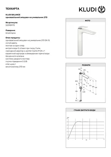 Змішувач для умивальника Kludi Balance 522989175 білий - фото 3