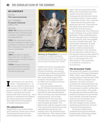 Big Ideas: The Economics Book - фото 3