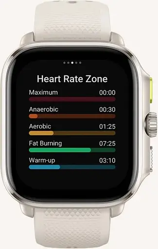 Смарт-годинник Amazfit Cheetah Square Winner Champagne - фото 4