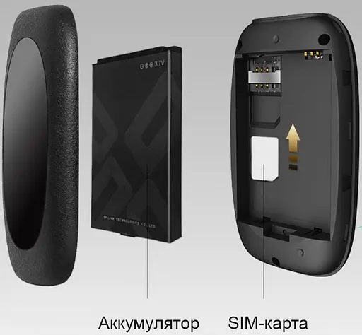 4G LTE модем + портативний Wi-Fi роутер TP-Link M7000 - фото 4