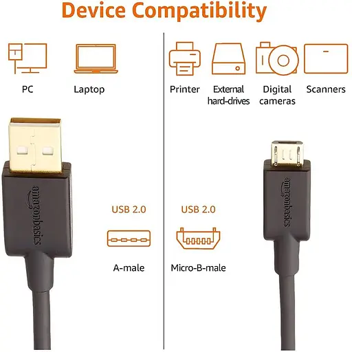 Кабель Amazon Basics USB 2.0 A Micro B 0.9 м черный 3 шт. - фото 5
