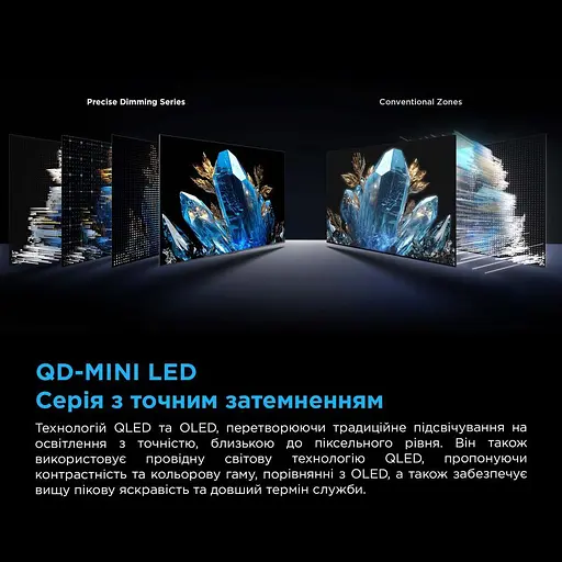 Телевізор TCL 50C6K - фото 7