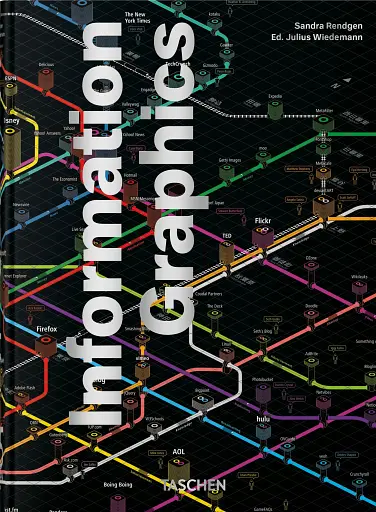 Information Graphics. 45th Edition
