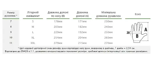 Рукавички захисні Bradas FLEX GRIP FOAM нітрил розмір 11 RWFGF11 - фото 3