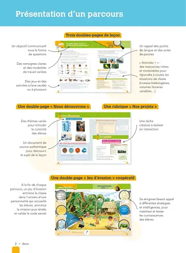Sésame 2. Livre de l'élève A1 - фото 2