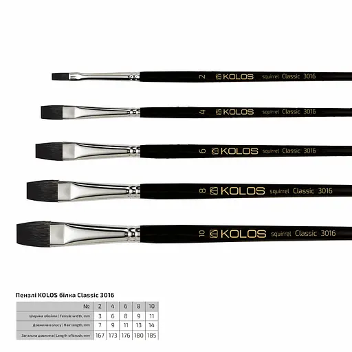 Пензель білка плоска Classic 3016 №2 коротка ручка Kolos - фото 2