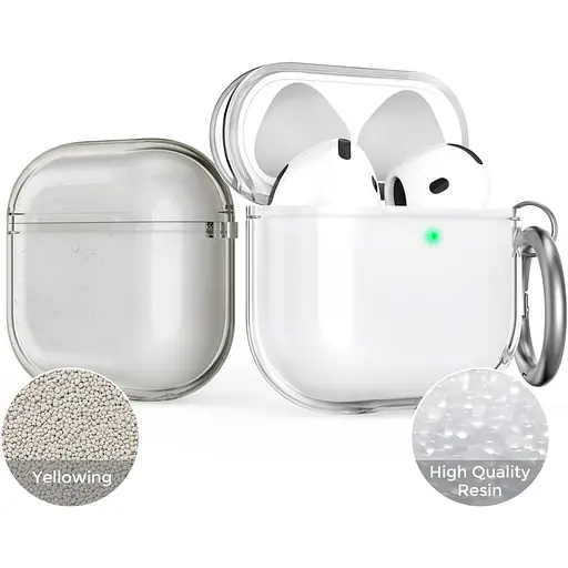 Чохол AhaStyle Transparent TPU Silicone Case для AirPods 4 Clear [133821] - фото 5