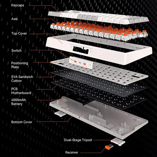 Механическая беспроводная клавиатура MEETION MK14 з RGB подсветкой белая - фото 10