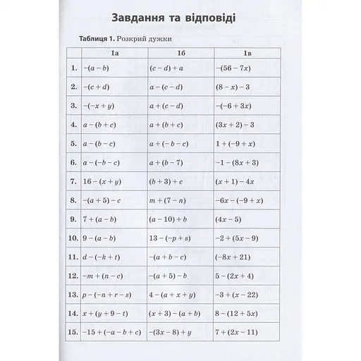 Навчальна книга 3000 вправ та завдань. Математика 5-6 клас. Розкриття дужок 15295 - фото 4