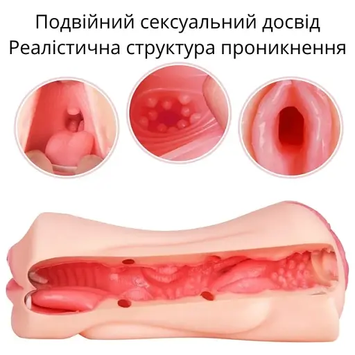 Мастурбатор I’MCUM KissMe Dual Pleasure Mouth & Vagina IM-KMQ204 21 см (IM-KMQ204) - фото 5