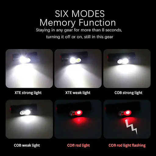 Фонарь налобный аккумуляторный PL-101L 5840 Type-C 1х18650 красный свет (6 режимов) - фото 10