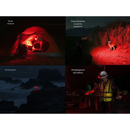 Фонарь налобный Fenix ​​HM60R 2.0 - фото 15