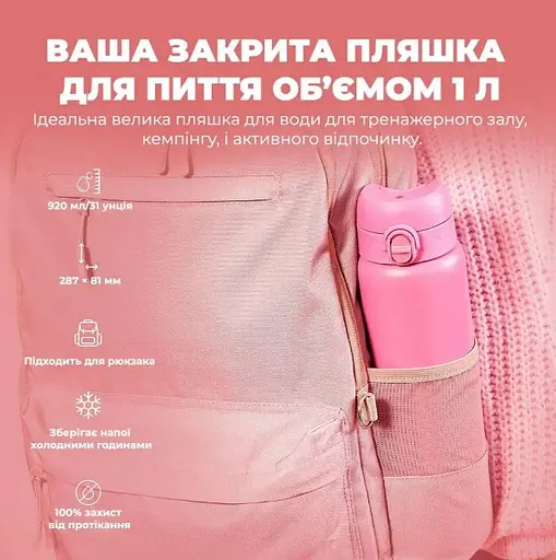 Пляшка для води ION8 металева вакуумна 920 мл Vacuum Insulated Rose Bloom (I8TS1000ROSEB) - фото 5