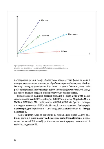 ChatGPT, DALL·E, Midjourney: Як генеративний штучний інтелект змінює світ - фото 7