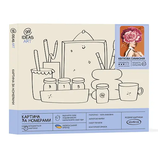 Набор для росписи по номерам "Цветочная симфония" 40*50 см - фото 2