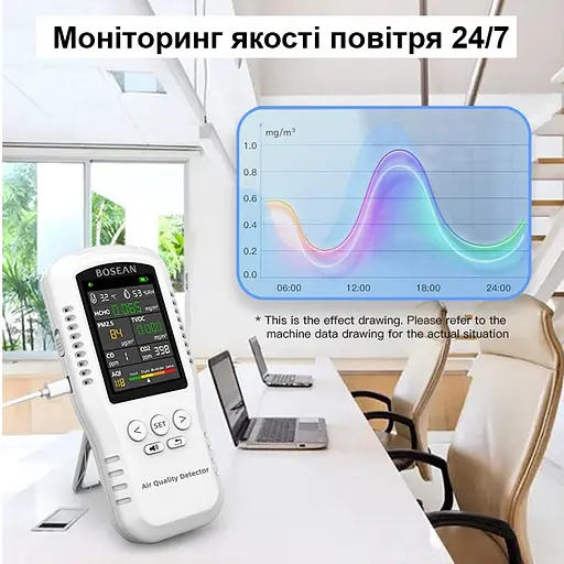 Датчик аналізатор якості повітря за 5-ма параметрами Bosean T-Z01Pro, професійний портативний (100907) - фото 3