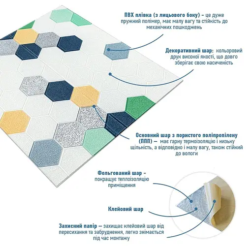 Панель стеновая 3D 700х700х4мм Мозаика сине-желтая SW-00002016 - фото 2