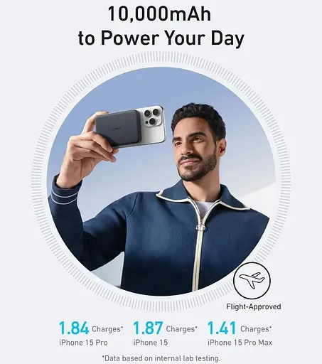 Павербанк Anker MagGo A1664 Ultra Slim магнитный с беспроводной зарядкой черный 10000 mAh - фото 6