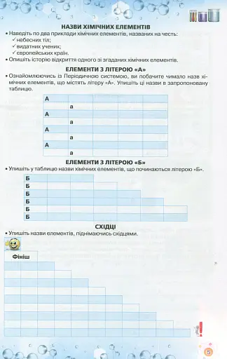 Хімія - це цікаво. 7-11 класи - фото 3