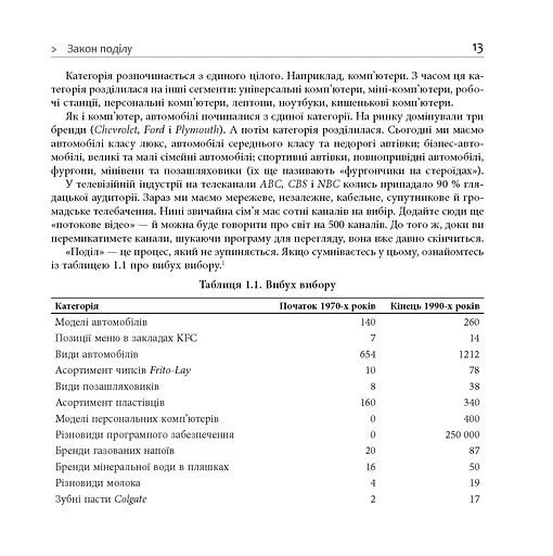 Диференціюйся або помри - фото 11