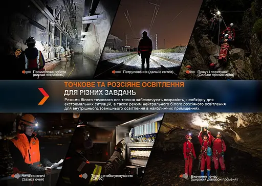 Налобный мощный фонарь Fenix HM71R 2700лм IP68 - фото 8