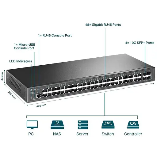 Коммутатор TP-Link TL-SG3452X 48xGE 4x10GE/SFP+ L2 JetStream 19" 1U (TL-SG3452X) - фото 4