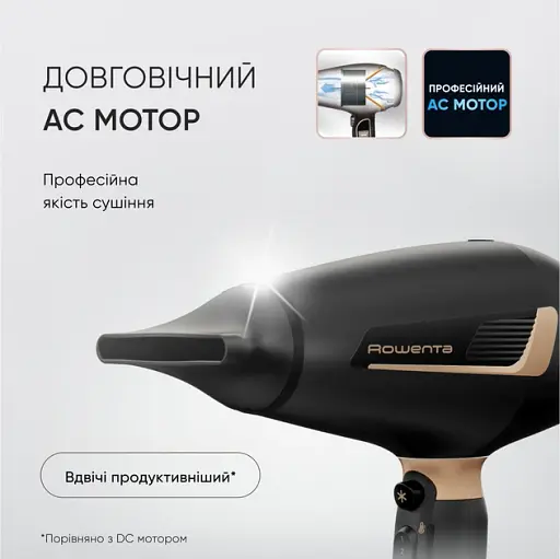 Фен Rowenta Pro Expert (CV8840F0) - фото 4