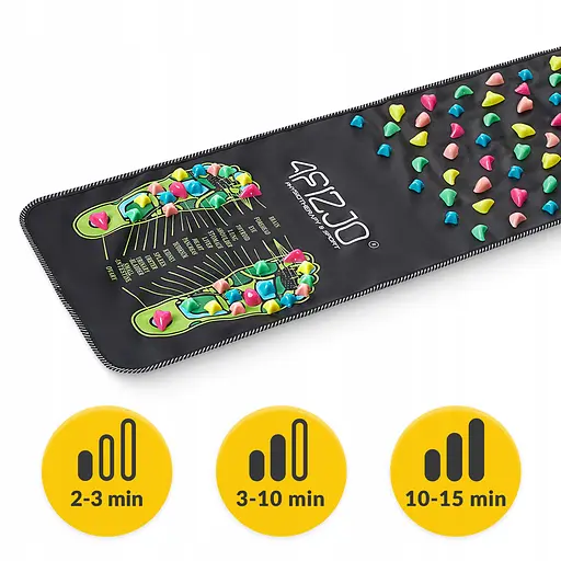 Коврик ортопедический 4FIZJO 120 x 35 см с камнями для массажа ног Black (P-5905973403160) - фото 4