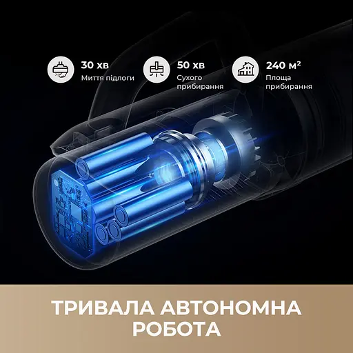 Бездротовий миючий пилосос MOVA K30 Mix 4 в 1 - фото 4