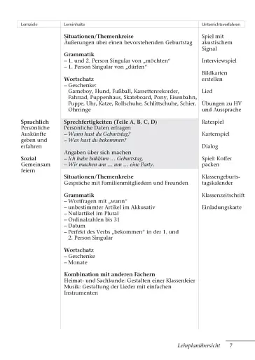 Tamburin 2. Lehrerhandbuch - фото 6