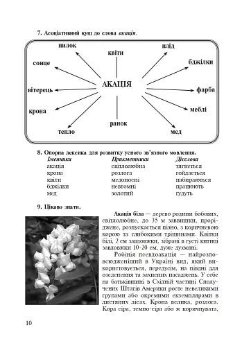 Українська мова. Методика роботи над одним словом - фото 3