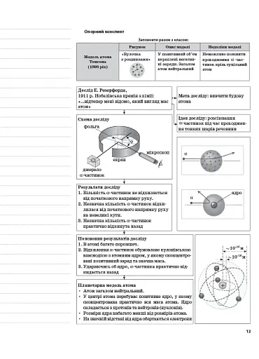 Фізика. 9 клас. ІІ семестр - фото 5