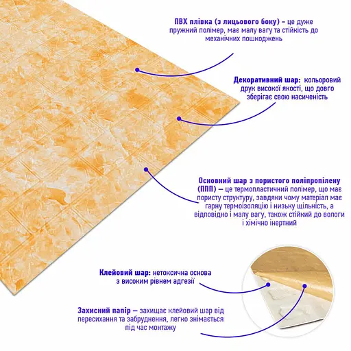 Самоклеющаяся 3D панель 19600x700x3мм Мрамор Бежевый SW-00001473 - фото 3