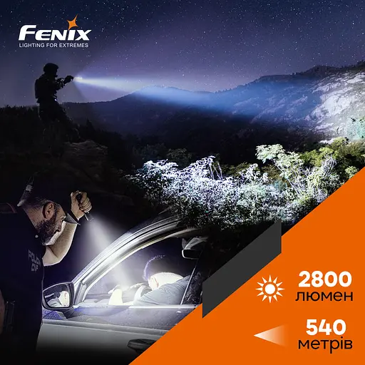 Ручний тактичний ліхтарик Fenix TK22TAC 2800лм заряджання через Type-C (Чорний) - фото 8