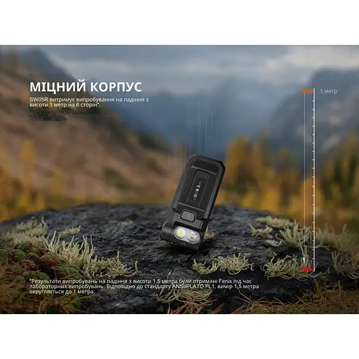 Фонарь ручной Fenix ​​SW05R-UV LED черный - фото 20