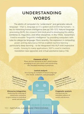 Simply AI: Facts Made Fast - фото 9