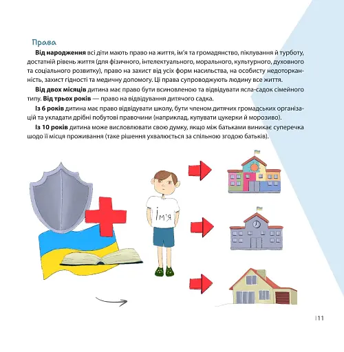 Я маю право! 50 простих відповідей на складні запитання - фото 7