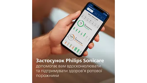 Электрическая зубная щетка Philips Sonicare HX7421/01 серии 7100 черная - фото 15