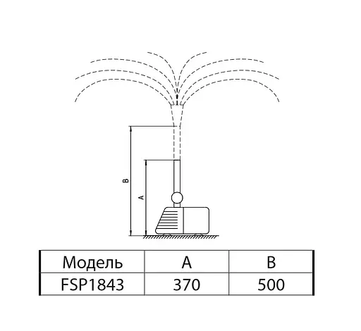 Насос для фонтану Sprut FSP 1843 - фото 4