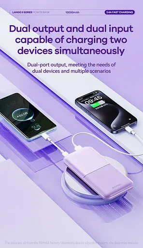 УМБ павербанк Power Bank Remax RPP-23 10000 mAh White (18175) - фото 2