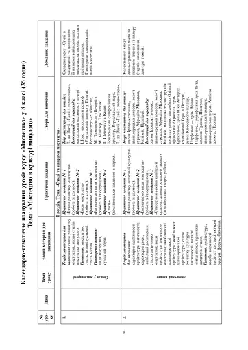 Мистецтво. Конспекти уроків. 8 клас - фото 7