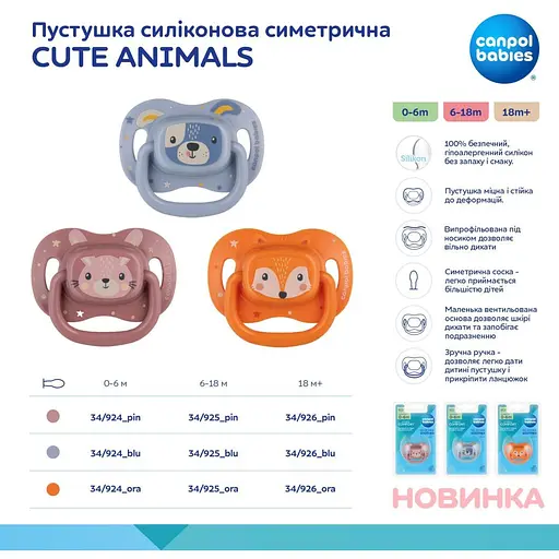 Пустушка Canpol babies Cute Animals силіконова симетрична 0-6 міс. рожева (34/924_pin) - фото 4