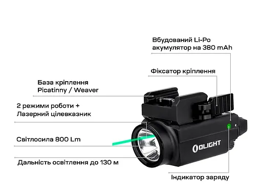 Фонарь с ЛЦВ Olight Baldr S Green Laser Black - фото 13