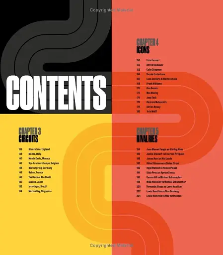 Grands Prix: 75 Years of Formula One Racing - фото 6