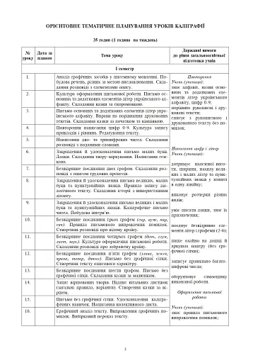 Уроки з каліграфії. 4 клас - фото 2