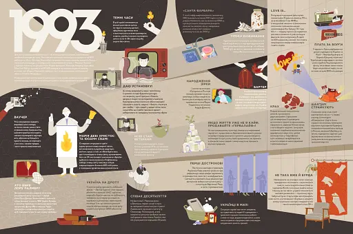 Книга-мандрівка. Незалежні - фото 6