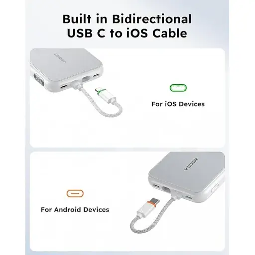 Повербанк VEGER V1171 10000 мАг 20W PD Fast Charging White - фото 5