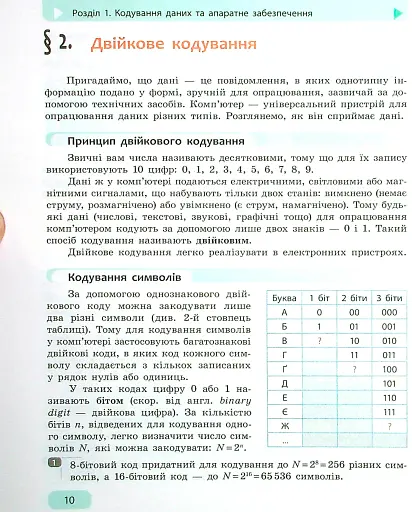 Інформатика. 8 клас. Підручник. Нова програма - фото 5